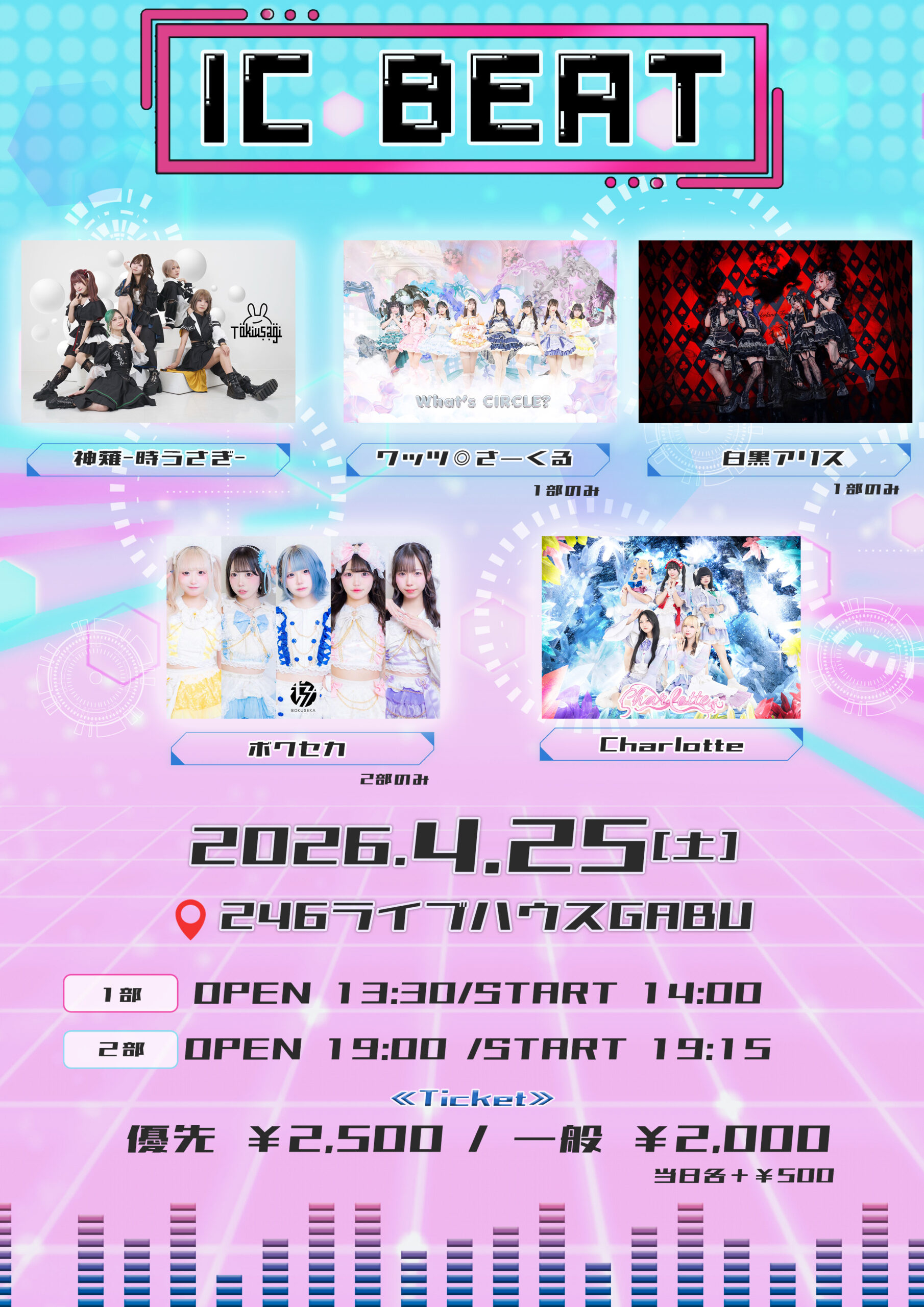 IC BEAT 2部 | 246 LIVEHOUSE GABU(大阪府)