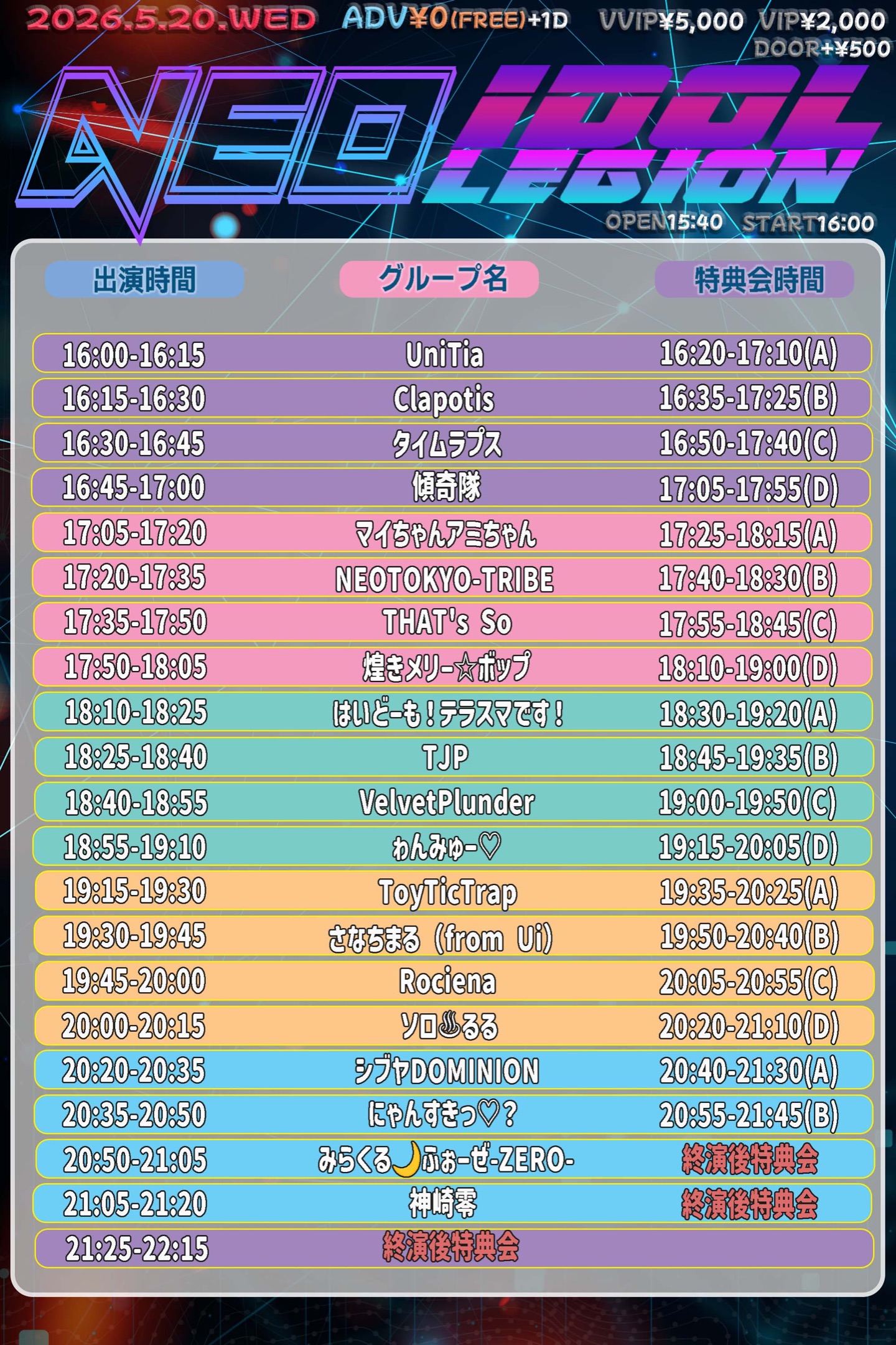 『NEO IDOLEGION FREELIVE Vol.125』 | 新宿DHNoA