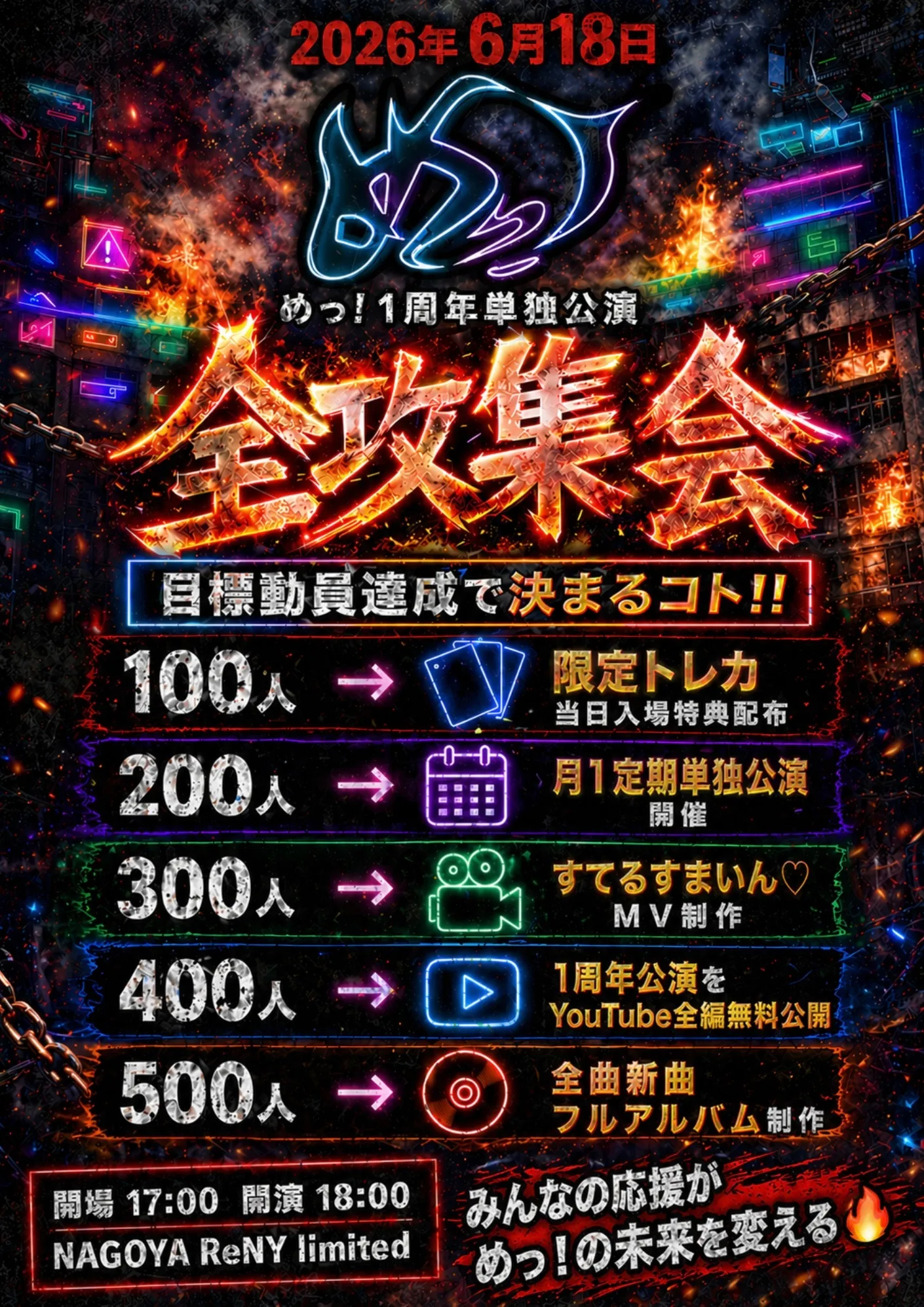 全攻集会 | NAGOYA ReNY limited