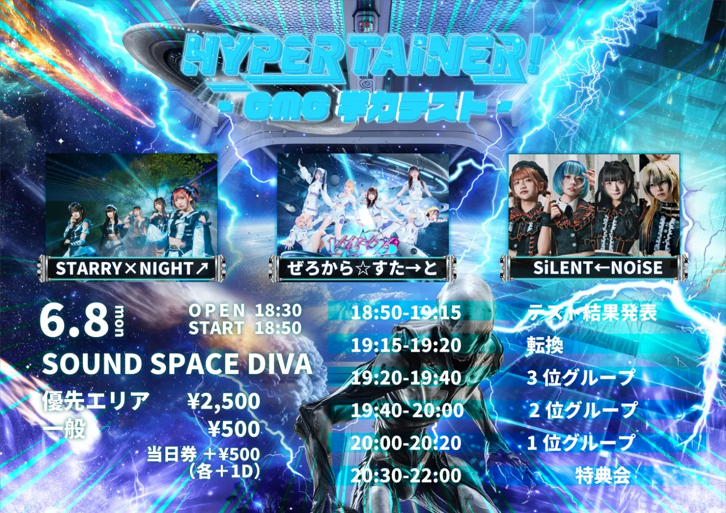 HYPER TAiNER! 〜GMG学力テスト〜 | DIVA