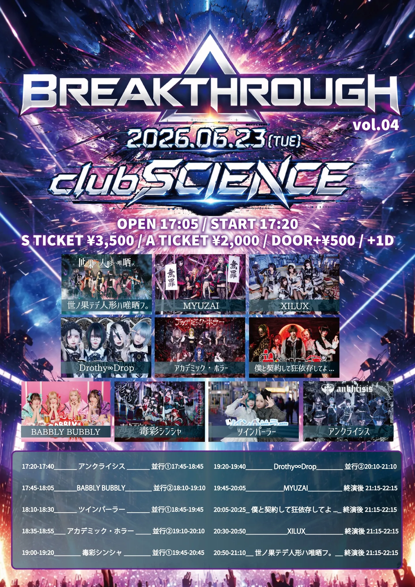 『Breakthrough vol.04』 | clubSCIENCE